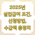 2025년 실업급여 조건, 신청방법, 수급액 총정리