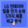 LG 인테리어 필름지 인기 순위 5가지 제품 비교 분석  선택 가이드