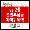 의료급여 1종 vs 2종: 본인부담금, 병원비 혜택 비교