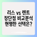 국산 리스차 vs 렌트카: 장점 비교분석과 현명한 선택 가이드