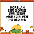 KORELAN 캠핑 에어펌프 흰색, 똑똑한 선택! 5가지 인기 모델 비교 분석