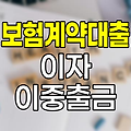 메리츠화재 보험계약대출 이자 이중출금 해결방법