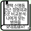 평택 신평동 인근 정형외과 5곳 비교분석: 나에게 맞는 병원을 찾아보세요!