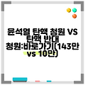 윤석열 탄핵 청원 VS 탄핵 반대 청원:바로가기(143만 vs 10만)