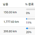 2023.4.1 충혼탑 - 연호공원