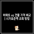 아파트 vs 건물 가격 비교 | 시가표준액 조회 방법