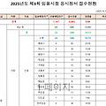 2025 전남 지방직(시군별) 공무원 경쟁률 및 시험 일정 한눈에 보기