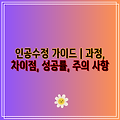 인공수정 가이드 | 과정, 차이점, 성공률, 주의 사항