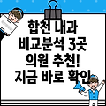 합천 가야면 내과 의원 3곳 비교분석: 천 야로의원, 제일의원, 가야연합의원 추천