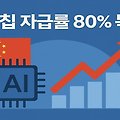 ⚡ 2025년 6월 3일, 오늘도 놓치면 아쉬운 IT 트렌드!