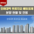 인하대역 푸르지오 에듀포레: 평생 학세권, 쾌속 교통, 풍부한 생활 인프라를 갖춘 미추홀구 랜드마크