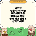스완슨 인돌-3-카비놀 레스베라트롤 200mg 캡슐: 상세 비교 분석 & 선택 가이드