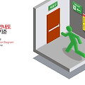 외국인관광 도시민박업(에어비앤비) 피난안내도 만들기