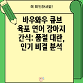 바우와우 큐브 육포 연어 강아지 간식: 품절 대란, 인기 비결 분석