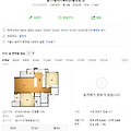 문정 힐스테이트 이편한세상, 투자 가치와 송파구의 아파트 추천?