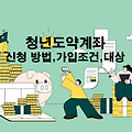 청년도약계좌 신청, 6월15일 출시, 금리6%대, 중복?