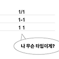엑셀 읽어오기 API 개발 시 꼭 고려해야하는 상황 및 예외처리 w 토지조서 엑셀, Apache POI 타입, 엑셀 서식 문제