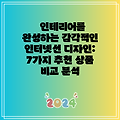 인테리어를 완성하는 감각적인 인터넷선 디자인: 7가지 추천 상품 비교 분석