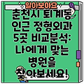 춘천시 퇴계동 인근 정형외과 5곳 비교분석: 나에게 맞는 병원을 찾아보세요!