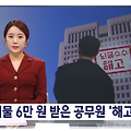 뇌물로 개당 2만원짜리 화장품 3개 6만원 받은 춘천 공무원 징역형 선고받아 해고