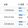 2023.8.11 충혼탑, 연호공원