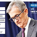 트럼프와 파월 의장의 관계
