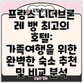 프랑스 니더브론 레 뱅 최고의 호텔: 가족여행을 위한 완벽한 숙소 추천 및 비교 분석