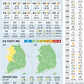 2025년 4월 12일 주말 날씨 : 전국 예보 상세 분석 및 여행 팁