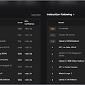 생성형AI 성능지표 비교를 위한 LLM leaderboards _ score board