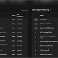 AI LLM leaderboards _ score board