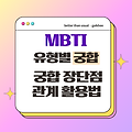 MBTI 유형별 궁합 장단점 관계 활용법