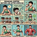운동 전후 커피 마시기, 도움이 될까? ☕💪