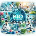 바이오 산업개요 - 그린바이오, 레드바이오. 화이트바이오 정의