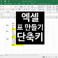 엑셀 표 만들기 테두리 행 추가 삭제 열 추가 삭제 빠른 작업 하기