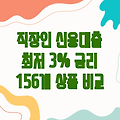 직장인신용대출 금리 | 최저 3% 부터, 156개 상품 비교