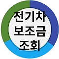 전기차 보조금 조회 2024년 지역 및 차종별 안내