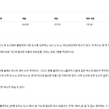 [백준 파이썬] 11404 플로이드