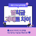 위반 고지서가 날아왔을 때 과태료 납부방법(80%가 모르고 있는 사실)