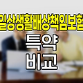 일상생활배상책임보험 특약 심층 비교 분석