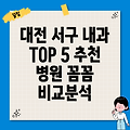 대전 서구 변동 내과 추천 TOP 5: 꼼꼼 비교분석