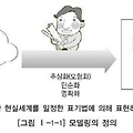 데이터 모델링의 이해
