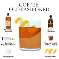 Cozy Coffee Old Fashioned Cocktail