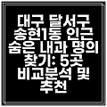 대구 달서구 송현1동 인근 숨은 내과 명의 찾기: 5곳 비교분석 및 추천