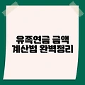 유족연금 금액 계산법 완벽정리
