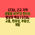 GTXA, 근교 지역 생활을 바꾸다| 편리성 향상의 핵심 | GTXA, 교통, 편의성, 부동산, 개발