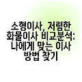 소형이사, 저렴한 화물이사 비교분석: 나에게 맞는 이사 방법 찾기