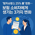‘방카슈랑스 25% 룰’ 완화, 소비자에게 생기는 변화 3가지