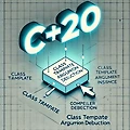[C++20 새기능 소개] 클래스 템플릿의 인자 추론 (Class Template Argument Deduction, CTAD)