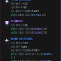 마비노기 모바일 보석 부족할 때, 보석 모으는 방법 무소과금 기준