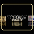 기축통화 순위 세계에서 사용되는 Top 5 기축통화 순위